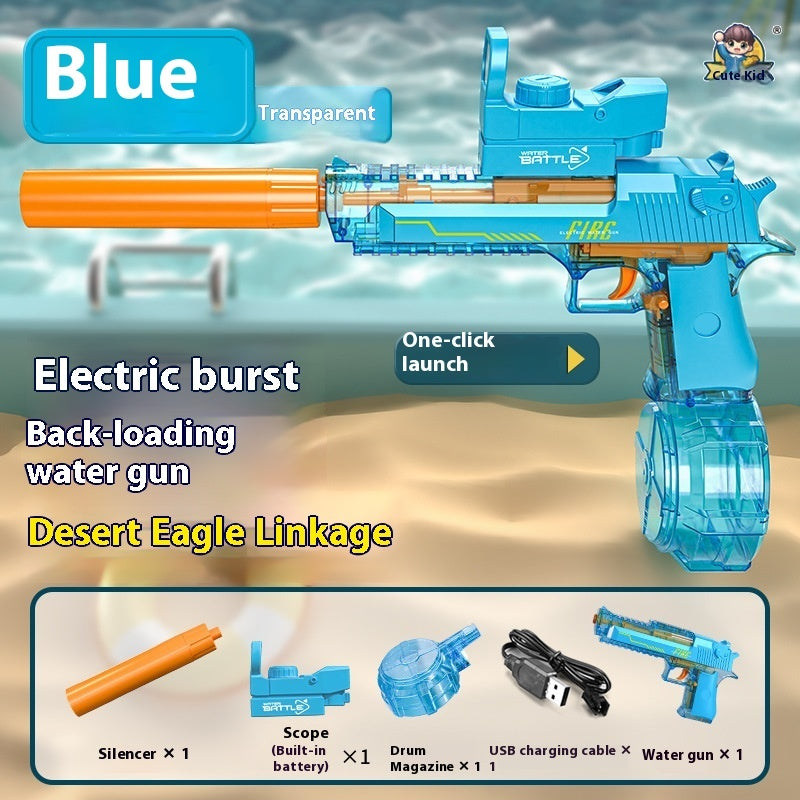 HydroBlaster – Dominate the Splash Zone!
