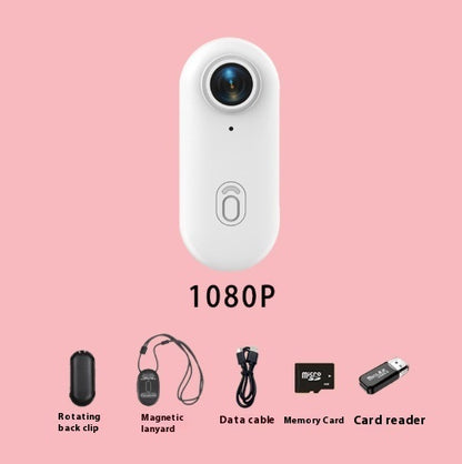 PocketView – Capture Life From Your Perspective